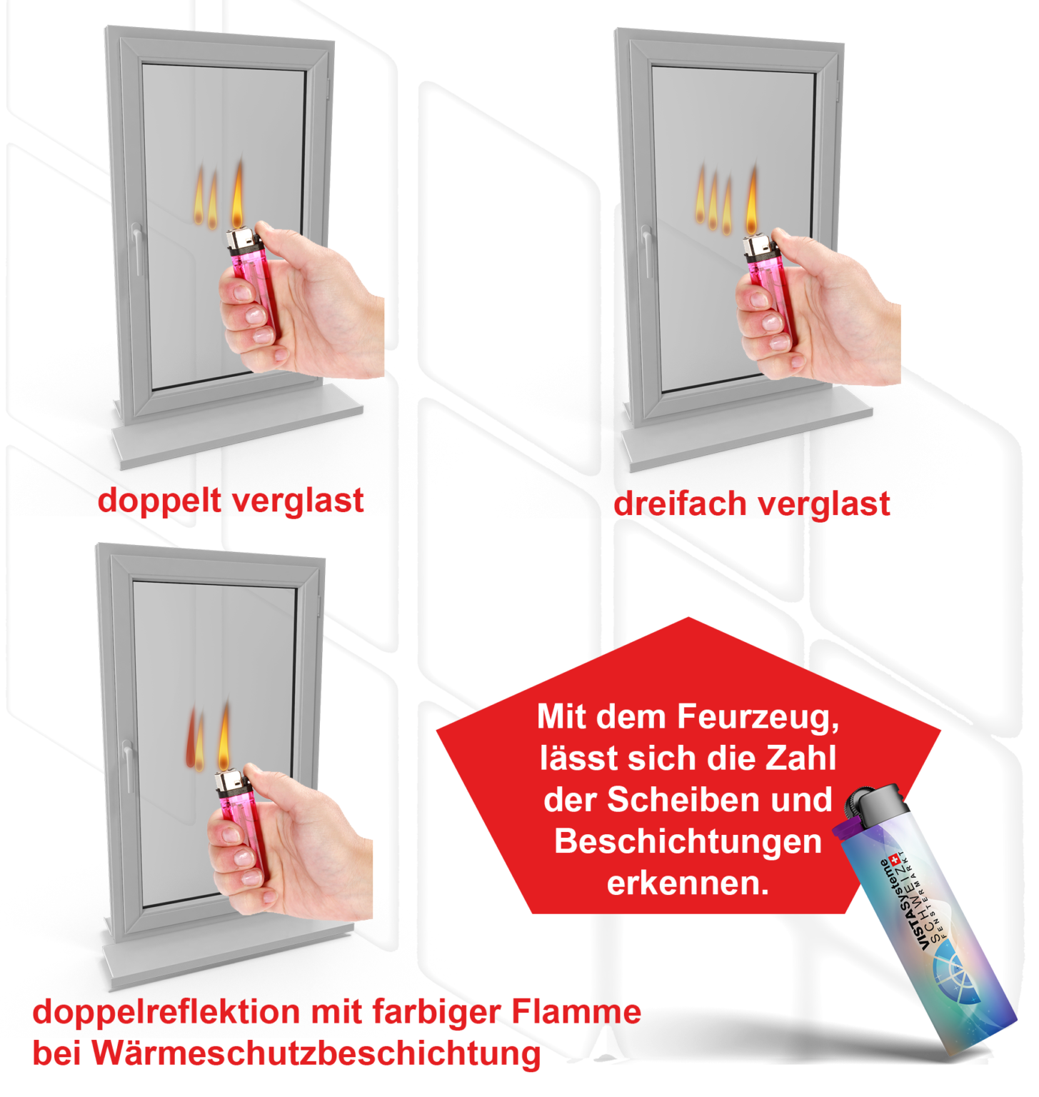 Glasklar Vistasysteme Fenstermarkt Schweiz Fensterbau