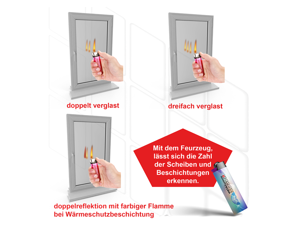 doppel_und_dreifachverglasung (1)