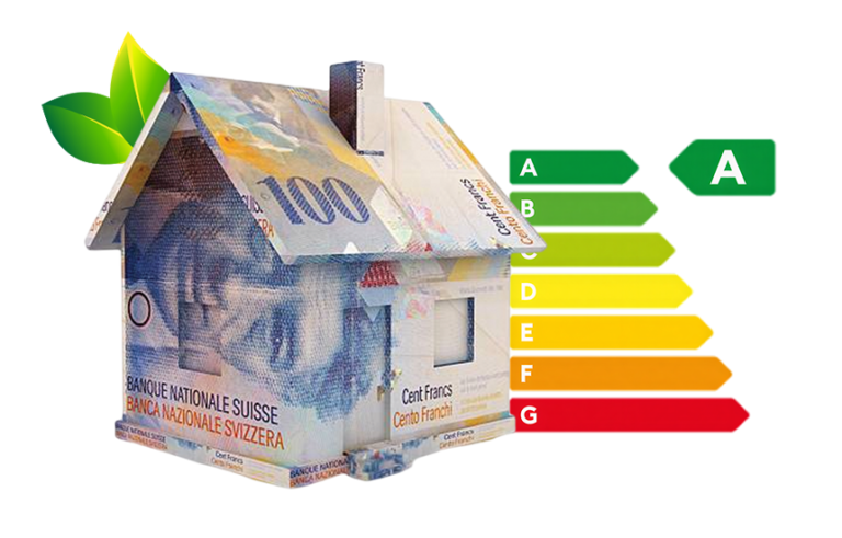 sparen vistasysteme geldhaus