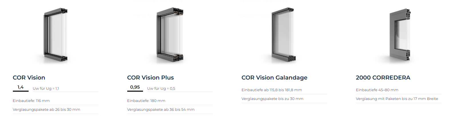 corevision plus