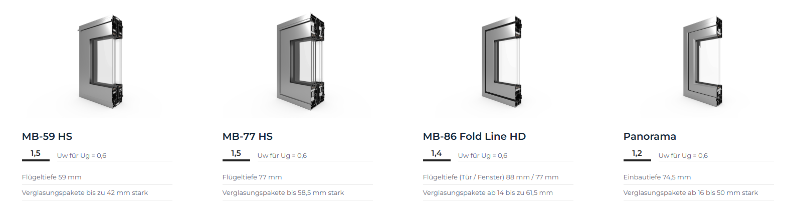 mb slide